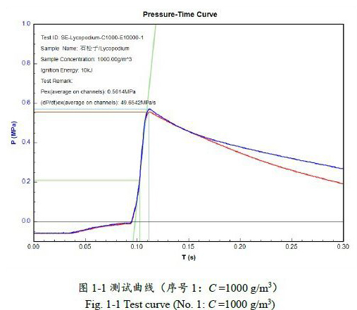 QQ截圖20191022222846